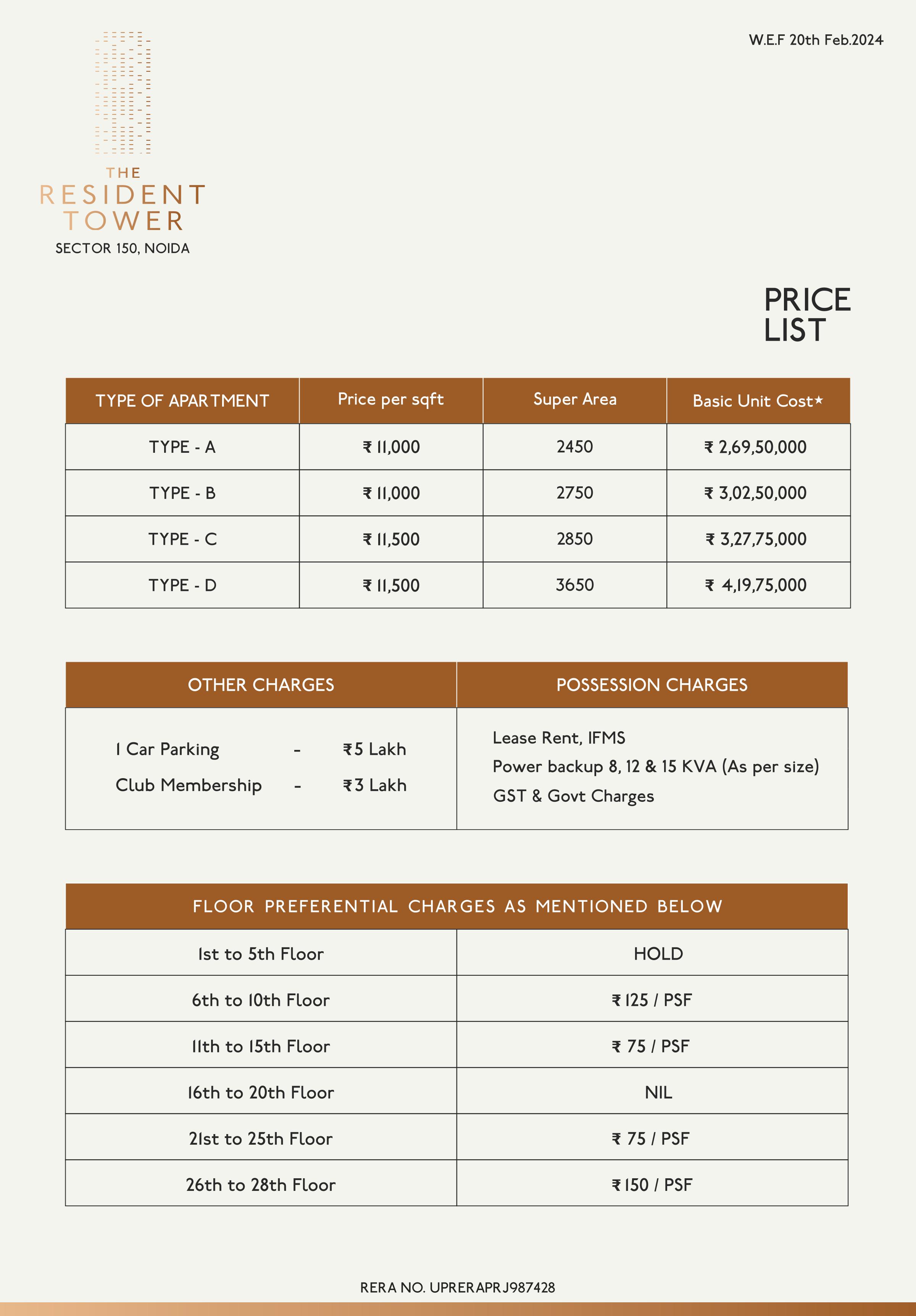 TRT Noida Price List